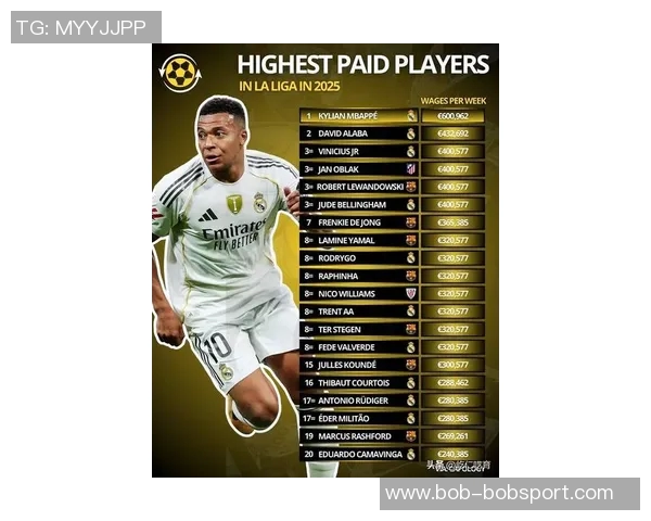 德转评选2025年最佳阵容姆巴佩领衔亚马尔与加布里埃尔入选引关注