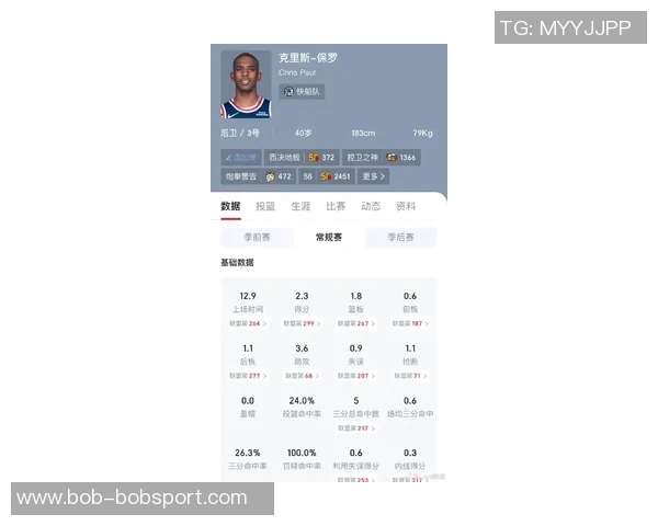 保罗本赛季状态低迷场均仅得25分助攻33真实命中率创职业新低